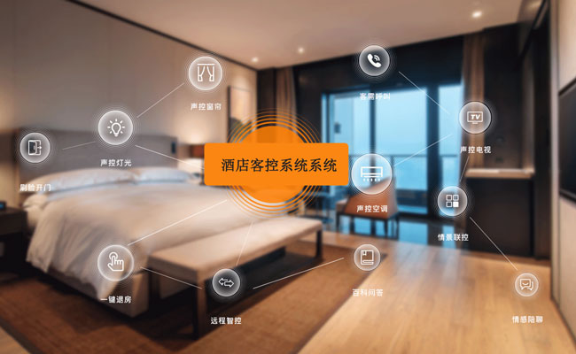 客控管理系統(tǒng)、酒店客控管理系統(tǒng)